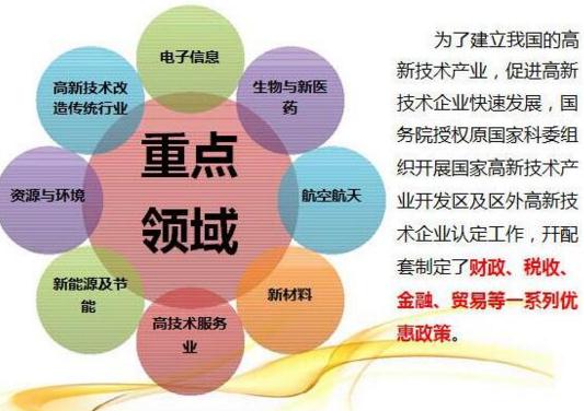 關(guān)于申請國家高新技術(shù)企業(yè)認(rèn)定的條件你知道多少?