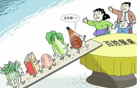 廣州辦理《食品經營許可證》步驟及需要的材料