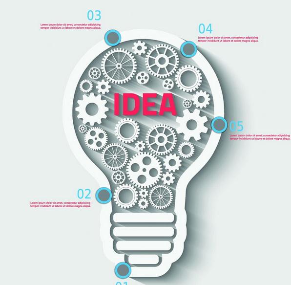 發明專利的審查要經過幾個階段?