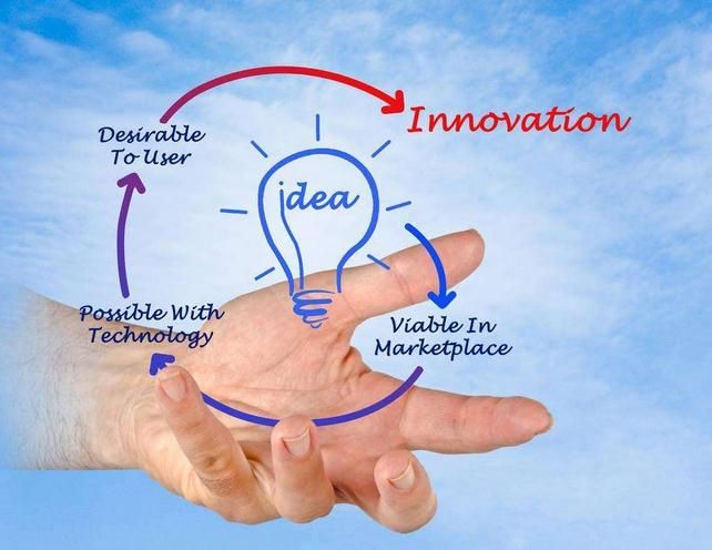 發(fā)明專利申請(qǐng)