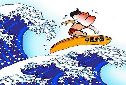 廣州辦理進(jìn)出口經(jīng)營權(quán)