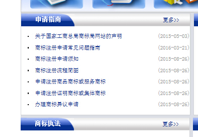 國際商標注冊基本知識和常見問題