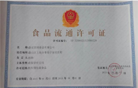 食品經營許可證辦理的流程