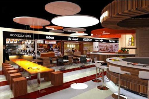 餐飲分公司辦理流程